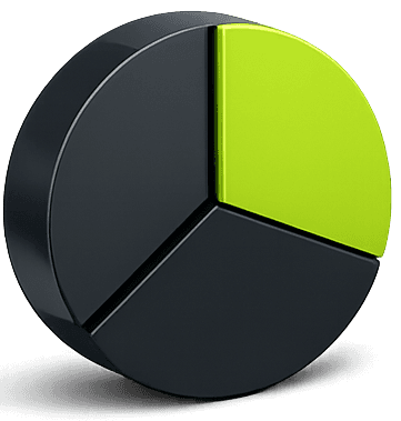 Javlot Trading Dashboard